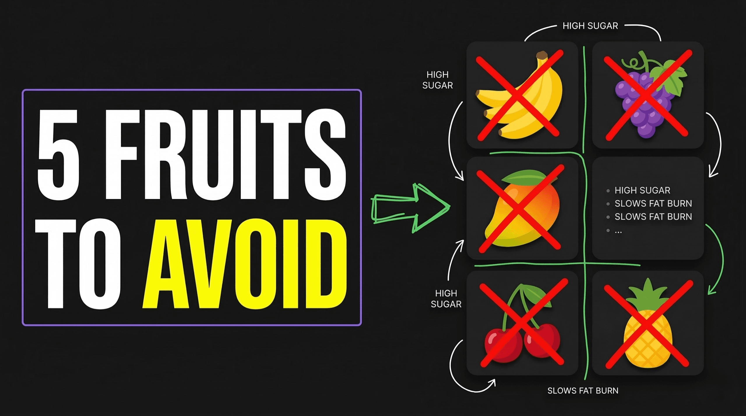5 fruits to avoid for weight loss
